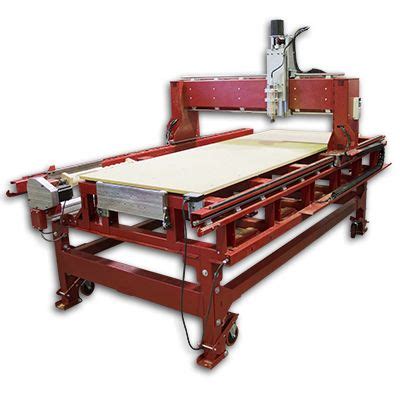 woodwoorking cnc machinery manufacturer|woodworking machinery springville utah.